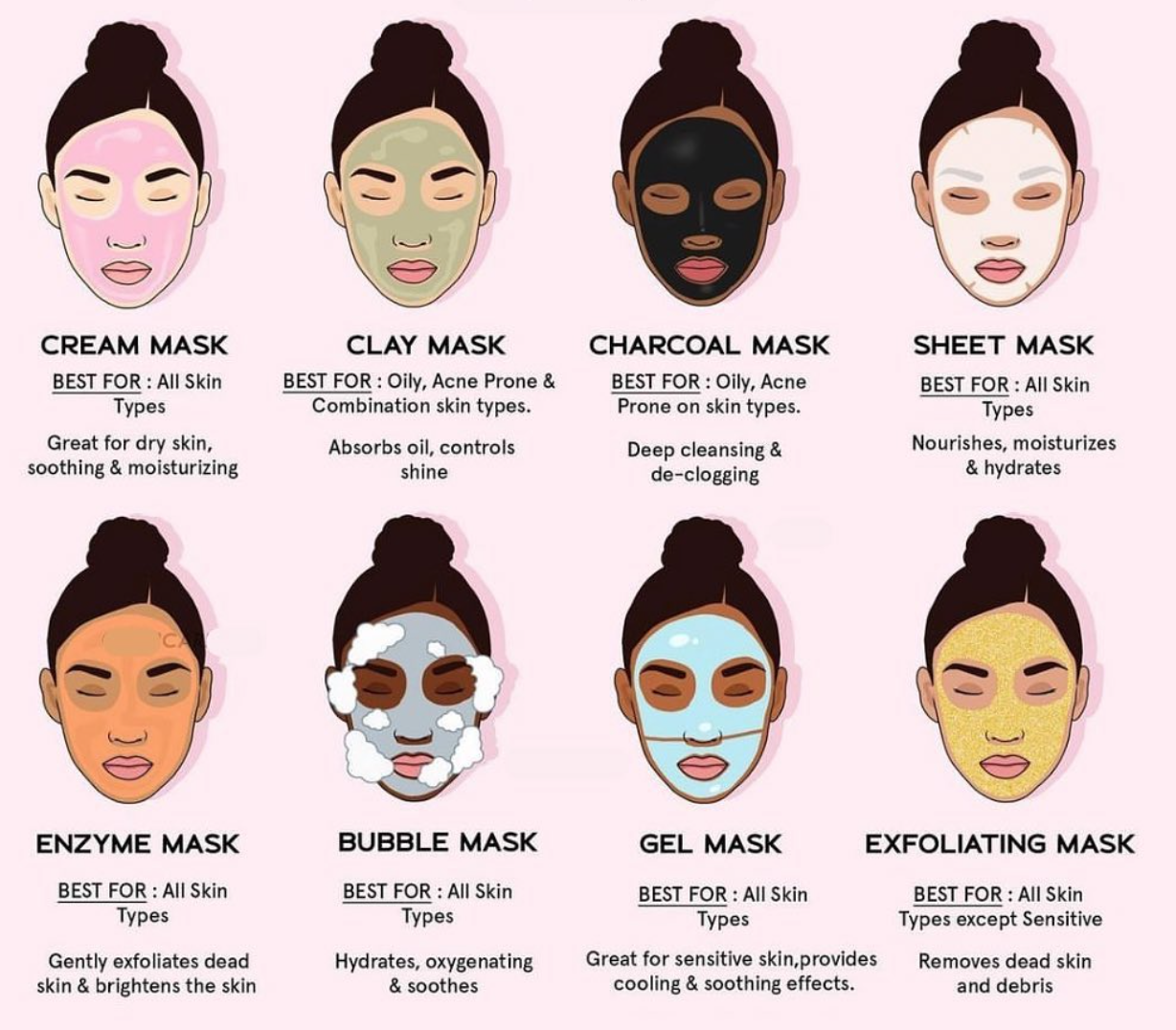 In the Naturalis face mask selection no doubt you will find the ideal mask for your skin. Learn more about the natural ingredients and benefits of clay, propolis, grapes here. 