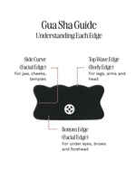 Muihood Bian Stone Face & Body Gua Sha guide to the four edges