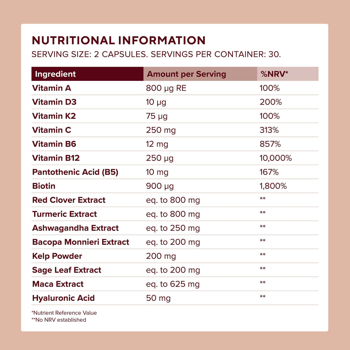 NAYDAYA The Menopause Capsule nutritional information table per 2-capsule serving