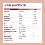 NAYDAYA The Menopause Capsule nutritional information table per 2-capsule serving