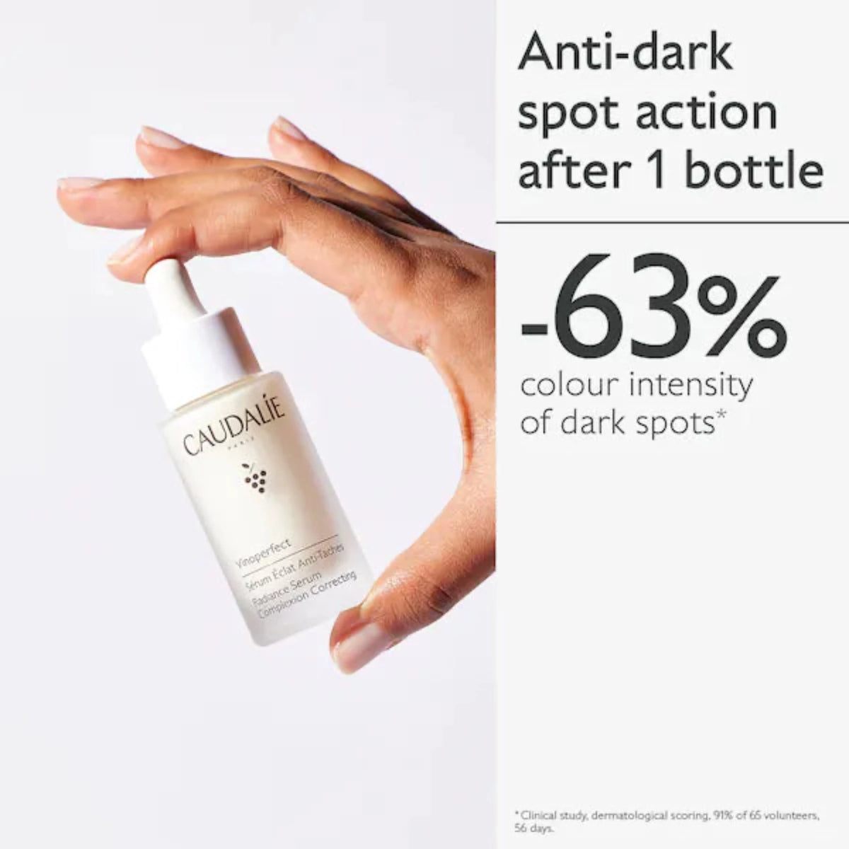 Caudalie Vinoperfect Serum shows 63% reduction of dark spots after using one bottle. 